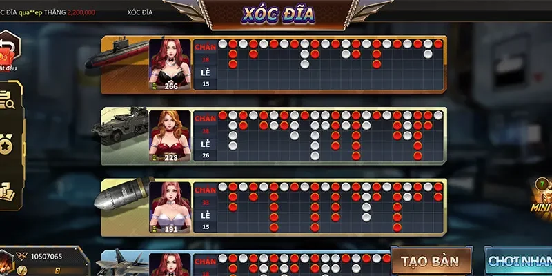 Khám phá điểm nổi bật khiến game thu hút đông đảo người chơi tại LUCK8